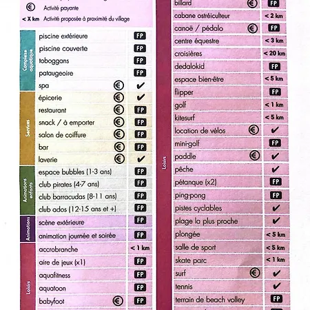 Kemping Le Nid Des Viviers - Au Bord De L'eau
